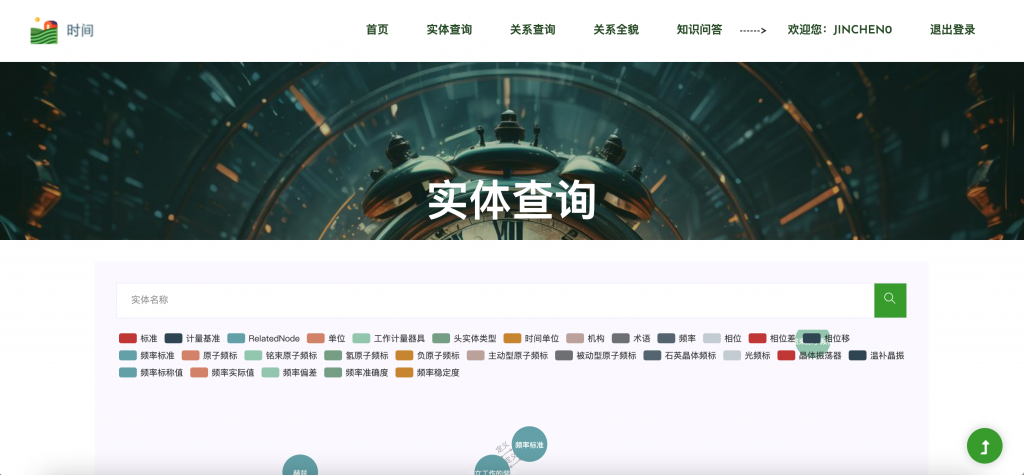 图片[4]-时间计量词汇问答