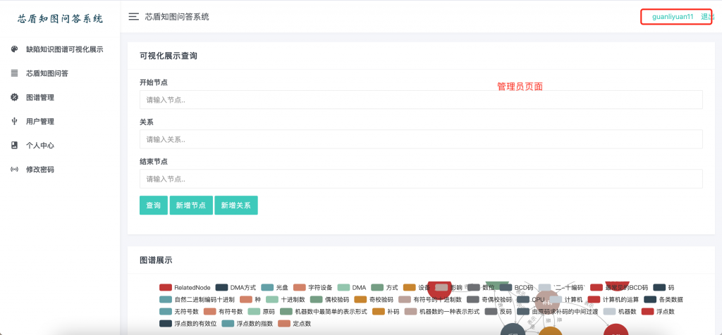 图片[6]-芯盾时代缺陷知识图谱