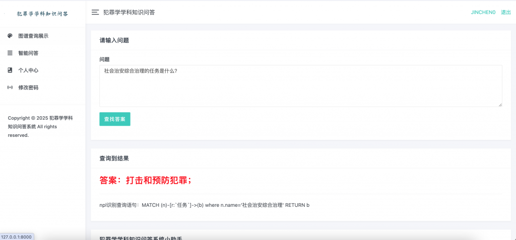 图片[5]-犯罪学学科知识图谱