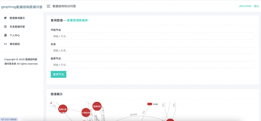 图片[3]-graphrag数据结构知识图谱问答