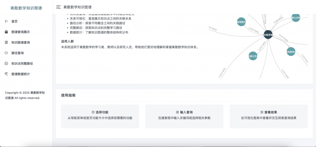 图片[3]-离散数学知识图谱