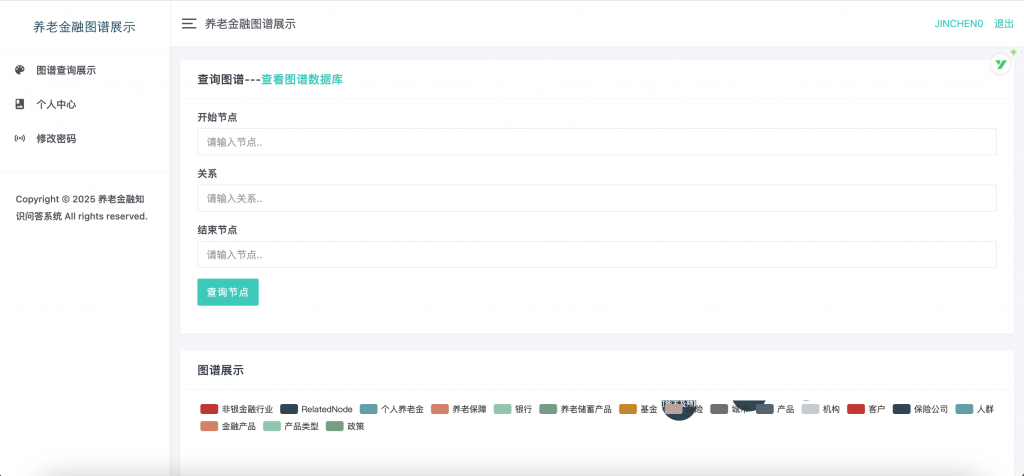 图片[3]-养老金融图谱展示系统