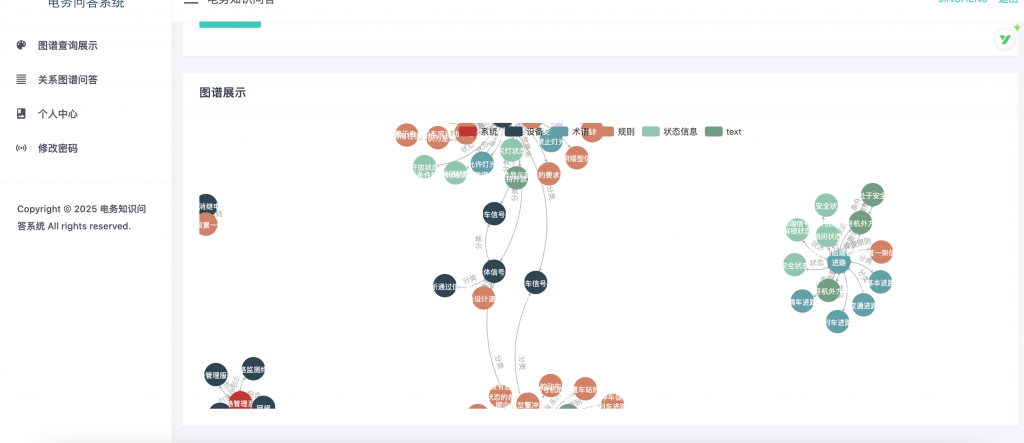 图片[4]-电务问答系统