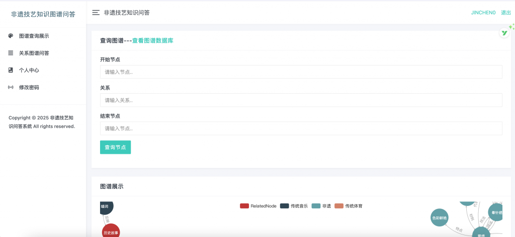 图片[3]-非遗技艺知识图谱问答