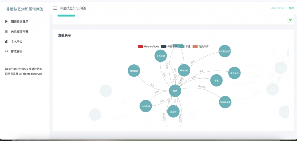图片[4]-非遗技艺知识图谱问答
