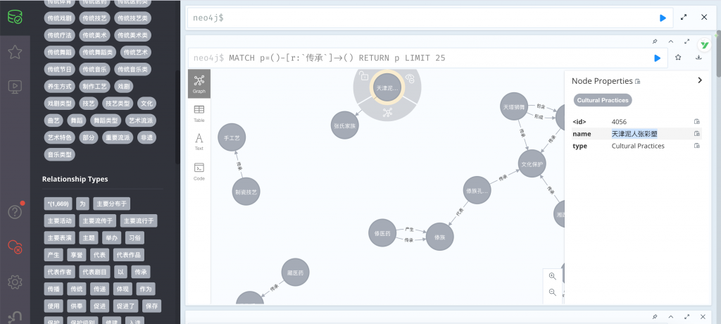 图片[7]-非遗技艺知识图谱问答
