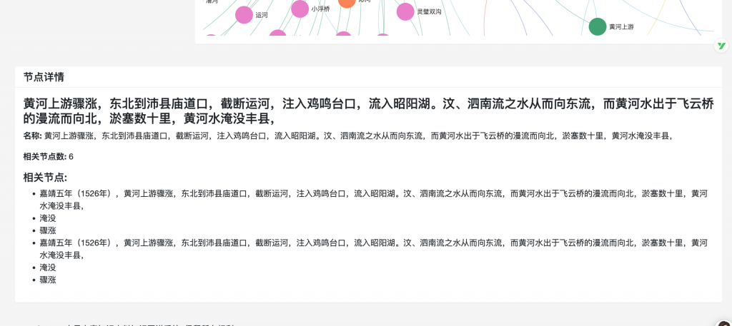 图片[5]-水旱灾害知识史料知识图谱