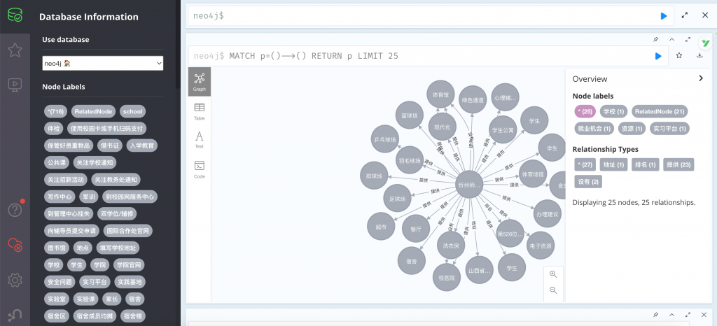 图片[10]-基于知识图谱的新生报到智能问答
