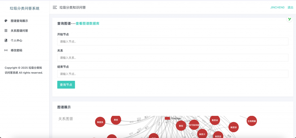 图片[3]-基于知识图谱的垃圾分类问答系统