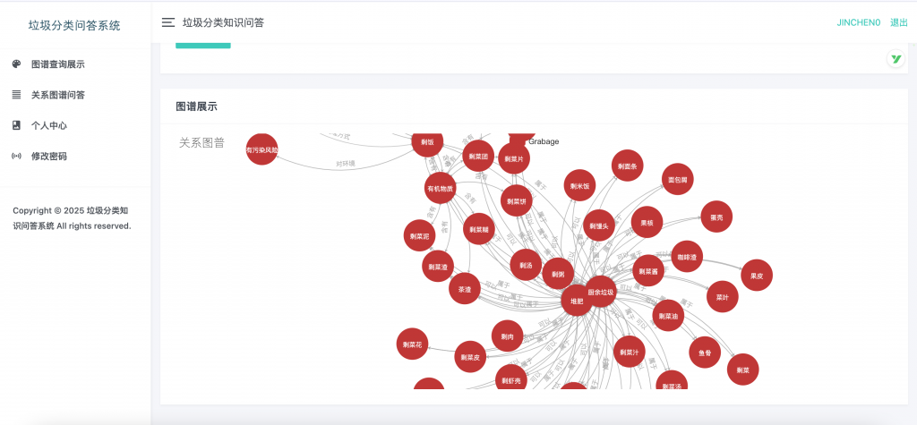 图片[4]-基于知识图谱的垃圾分类问答系统