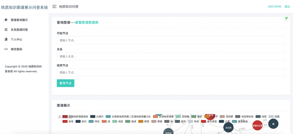 图片[3]-地质知识图谱展示问答系统