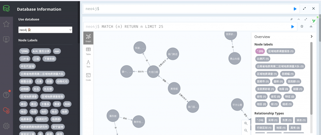 图片[6]-地质知识图谱展示问答系统