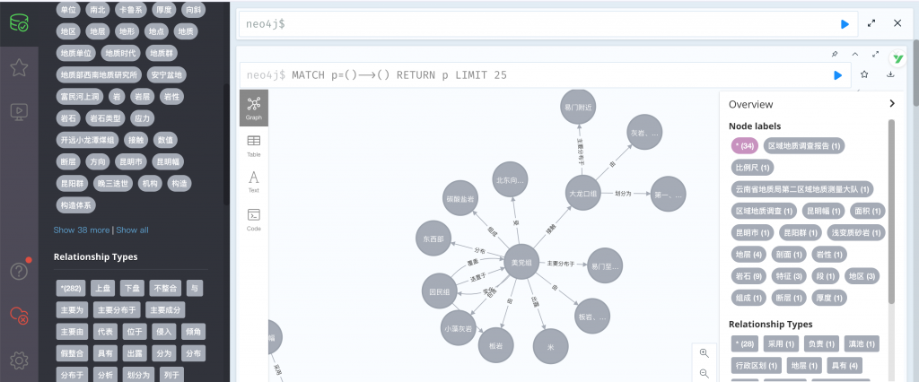 图片[7]-地质知识图谱展示问答系统