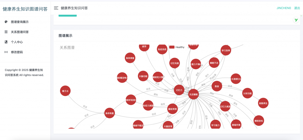 图片[4]-健康养生知识图谱问答系统
