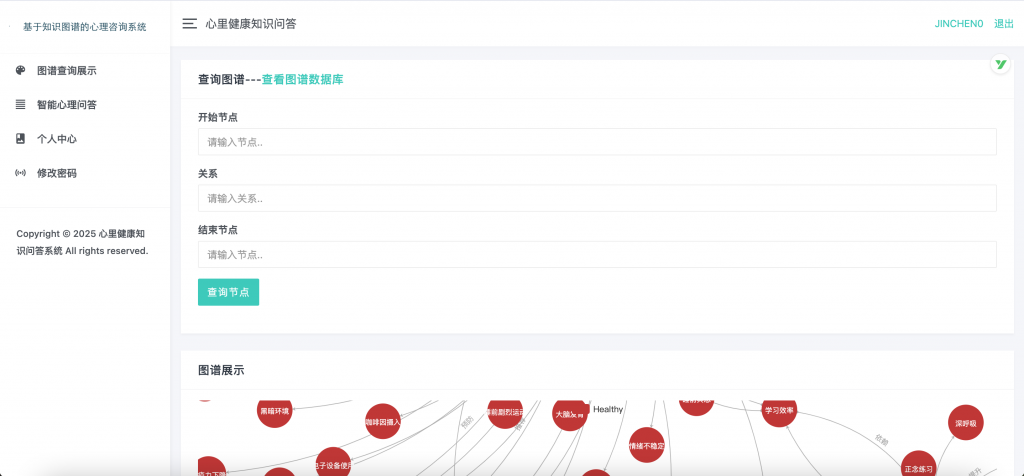 图片[3]-心理咨询知识图谱问答系统