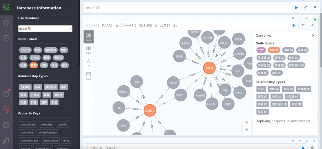 图片[6]-心理咨询知识图谱问答系统