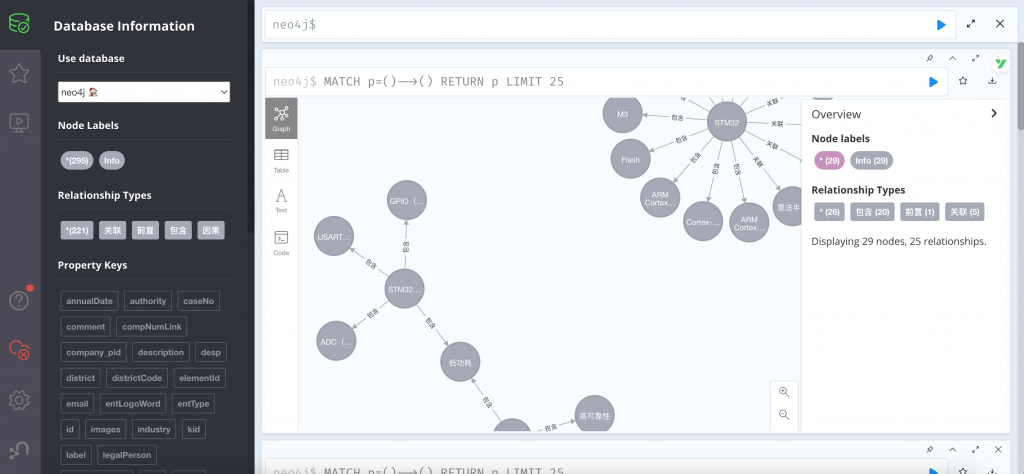 图片[6]-电子信息学科知识图谱问答系统