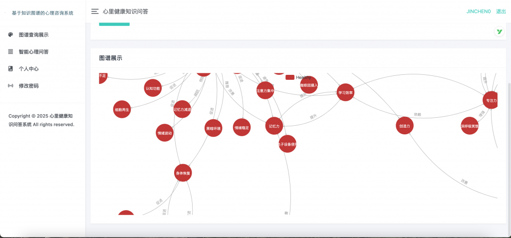 图片[4]-心理咨询知识图谱问答系统