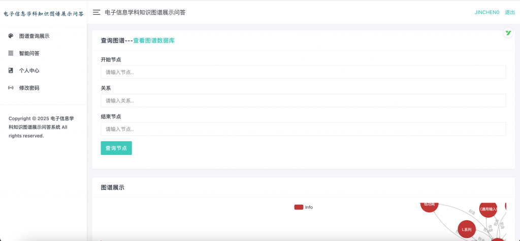 图片[3]-电子信息学科知识图谱问答系统