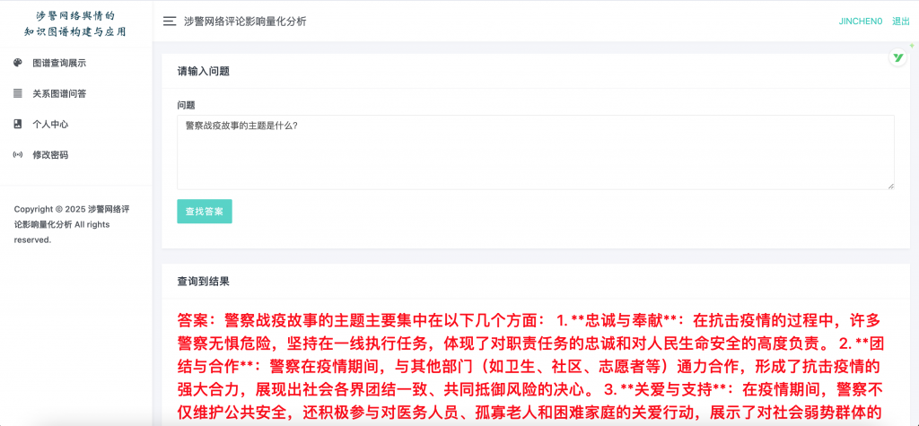 图片[4]-涉警网络舆情的知识图谱构建与应用