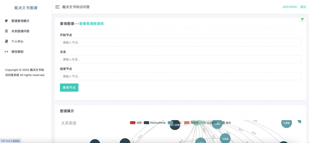 图片[3]-裁决文书知识图谱问答
