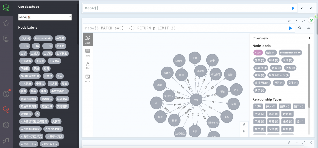图片[5]-裁决文书知识图谱问答