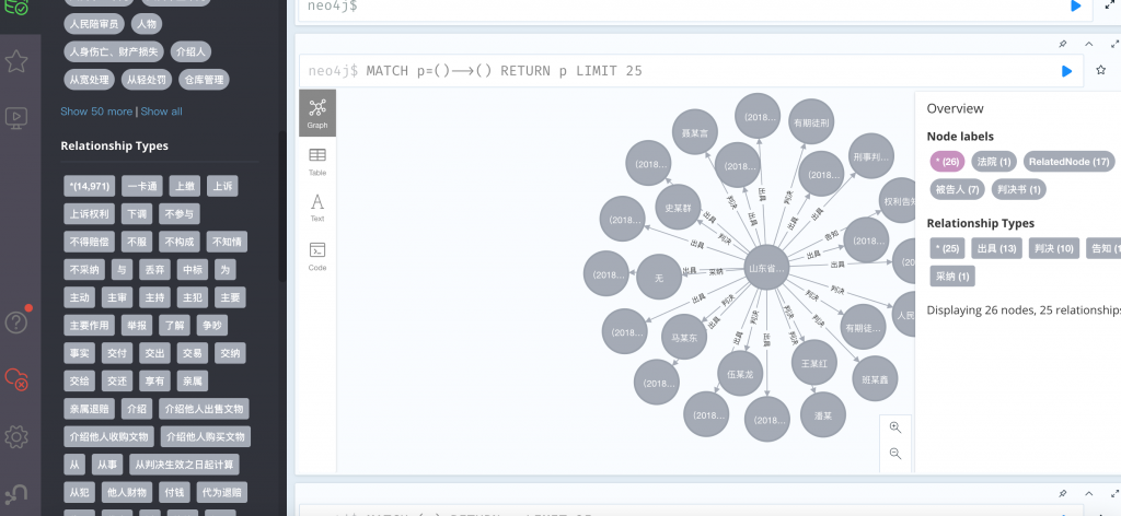 图片[6]-裁决文书知识图谱问答