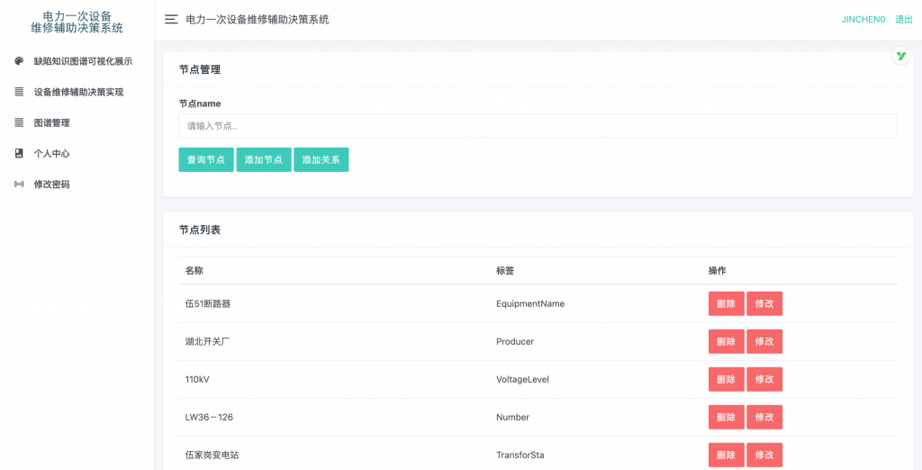 图片[6]-电力设备辅助维修决策系统
