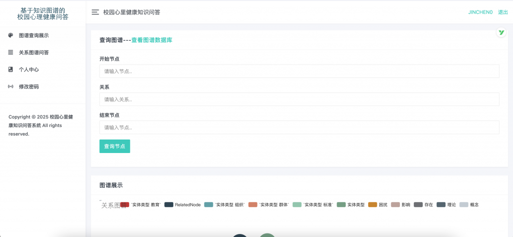 图片[3]-基于知识图谱的校园心理健康问答