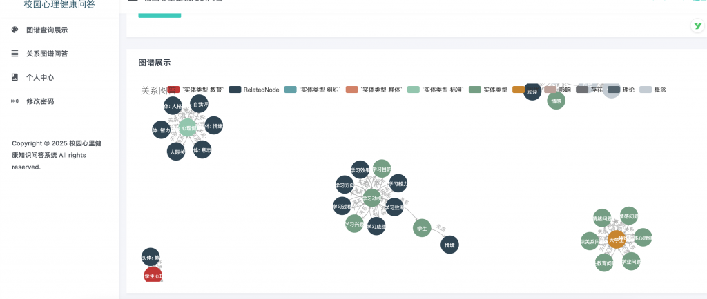 图片[4]-基于知识图谱的校园心理健康问答