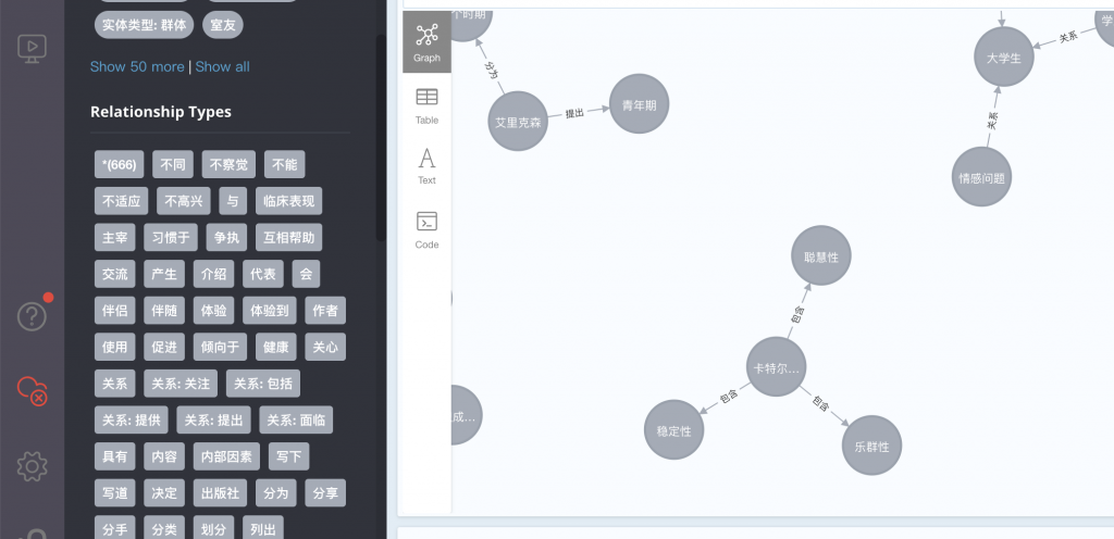 图片[9]-基于知识图谱的校园心理健康问答