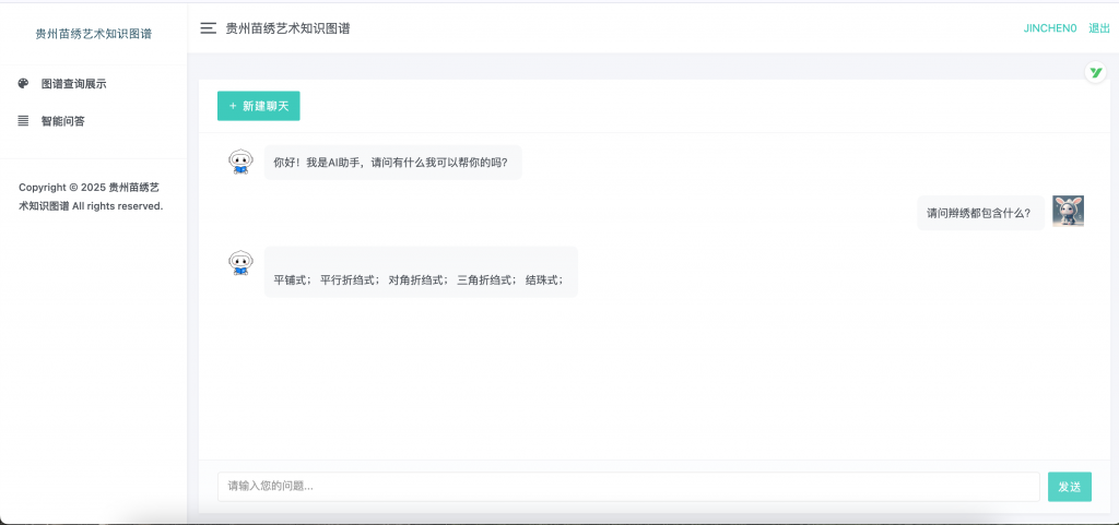 图片[5]-贵州苗绣艺术知识图谱