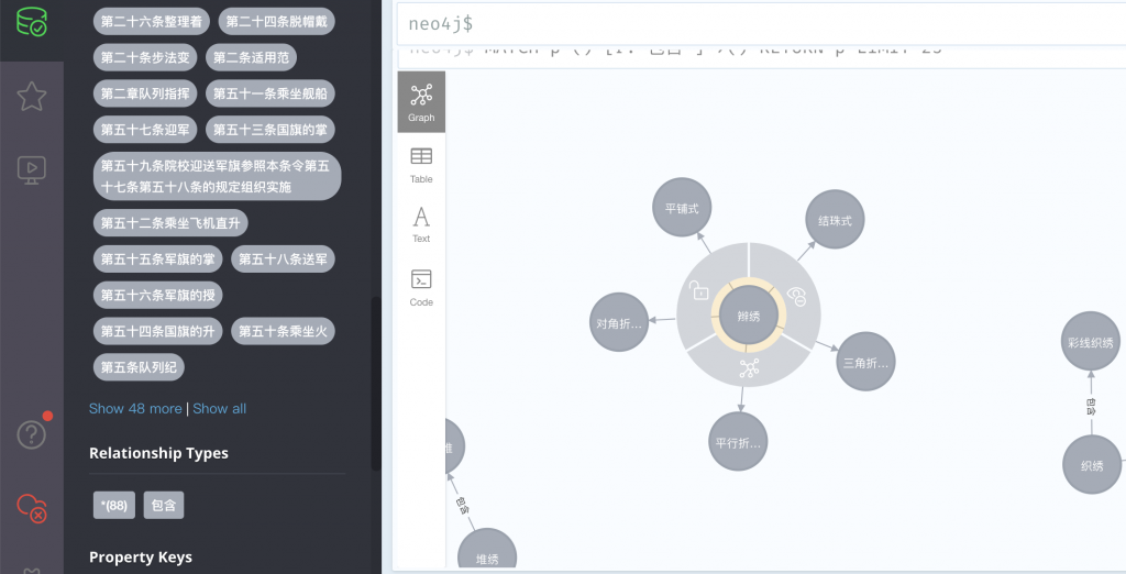 图片[8]-军事训练法规检索系统