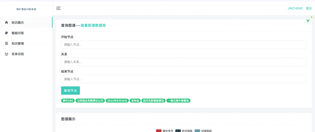 图片[2]-基于知识图谱的煤矿事故问答系统