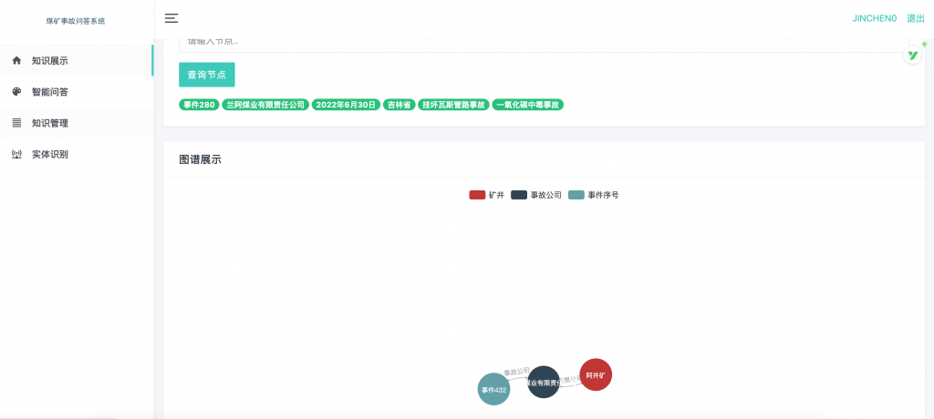图片[3]-基于知识图谱的煤矿事故问答系统