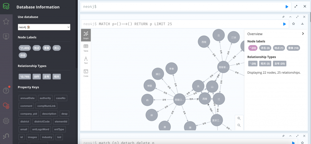 图片[6]-诗文知识图谱问答