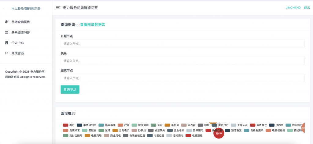 图片[3]-电力服务问题智能问答知识图谱