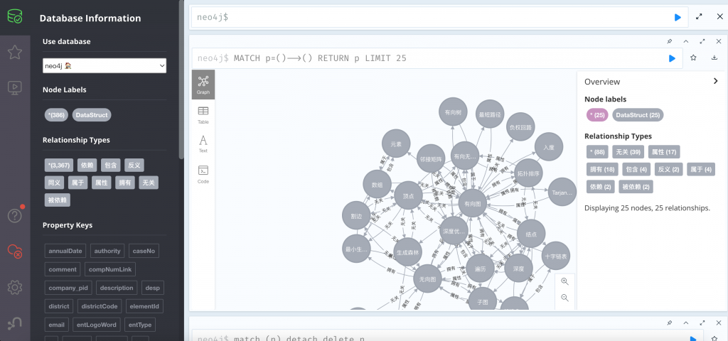 图片[5]-数据结构多模态知识图谱